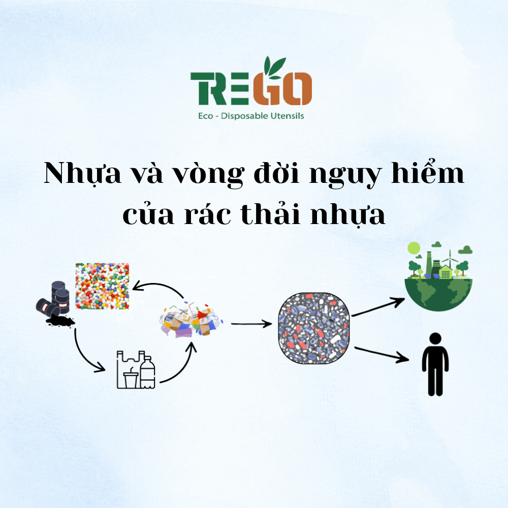 rác thải nhựa